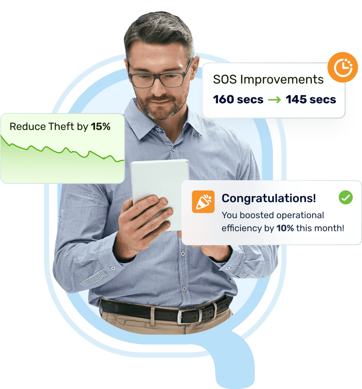 DTiQ Loss Prevention & Intelligent Video Solutions for Businesses