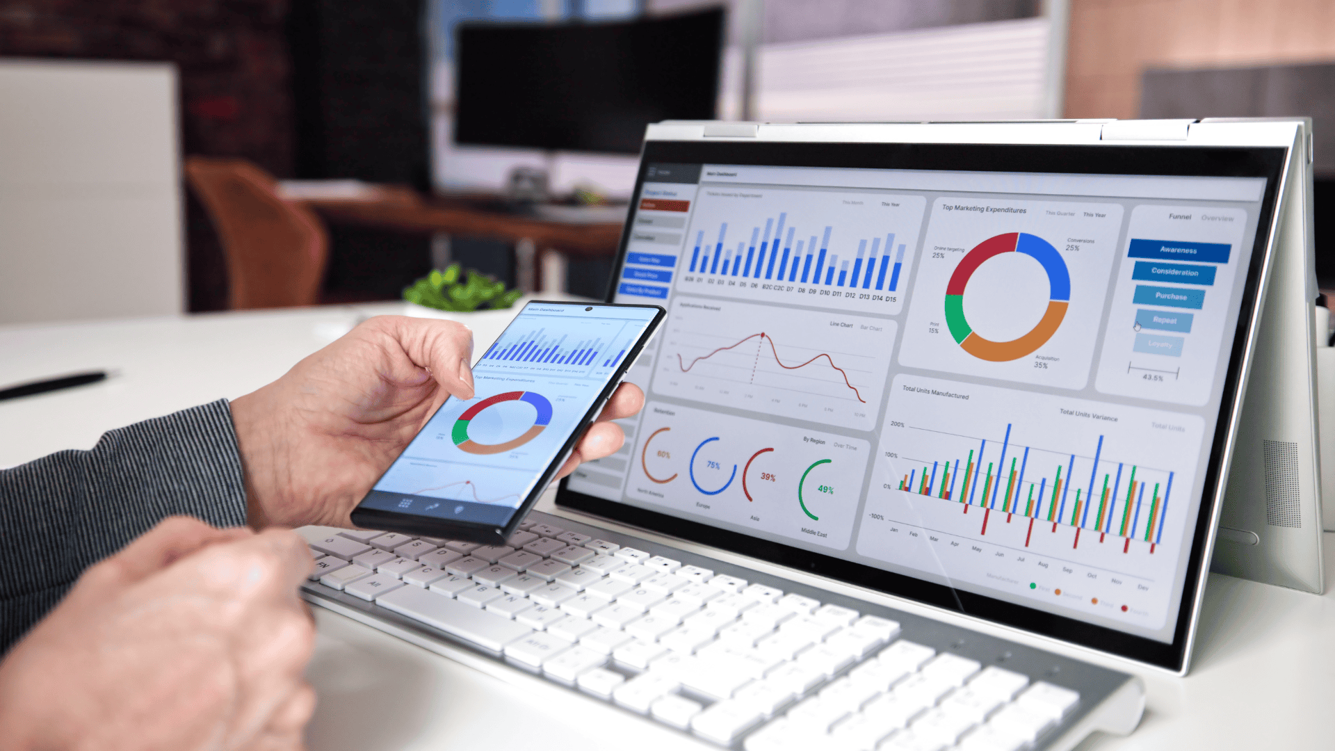 Close-up image of a person's hands holding a cell phone in front of a tablet. Both show retail analytics.