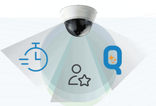 Technical specs actioniq one-pager downloadable pdf